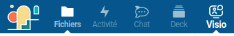 bouton visio