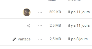 icône de partage